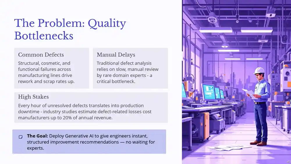 Generative AI-Based Manufacturing Quality Issue Analyzer